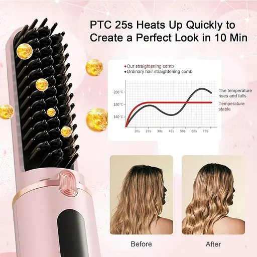 Выпрямитель для волос 4 температуры 140°C - 200°C - фото 5