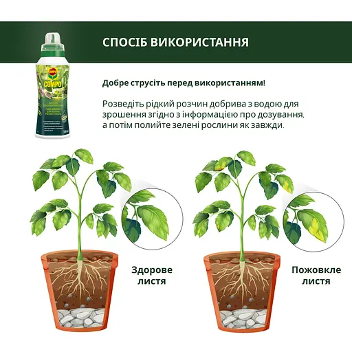 Жидкое удобрение для зеленых растений COMPO 0.5 л - фото 5