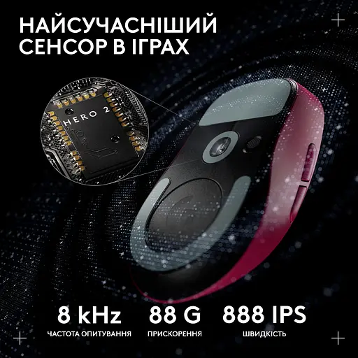 Миша комп'ютерна Logitech Pro X Superlight 2 Dex Pink (910-007371,910-007375) - фото 5