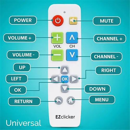 Пульти дистанційного керування Smart TV EZclicker з великою кнопкою - фото 3