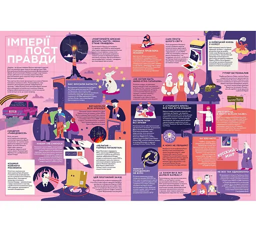 Книга "Книга-мандрівка. Нескорені" Ірина Тараненко, Дмитро Кузьменко, Марина Островська - фото 3