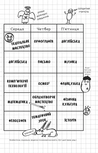 Локі. Посібник поганого бога «Як стати хорошим» - фото 9
