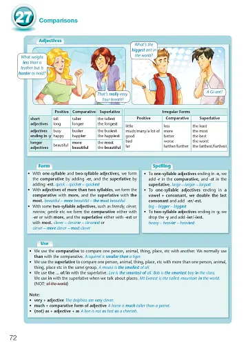 It's Grammar Time 1. Student's Book (with Digibooks App) - фото 2