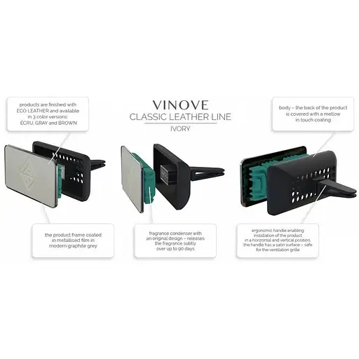 Аромат в машину Vinove Маямі картридж - фото 5