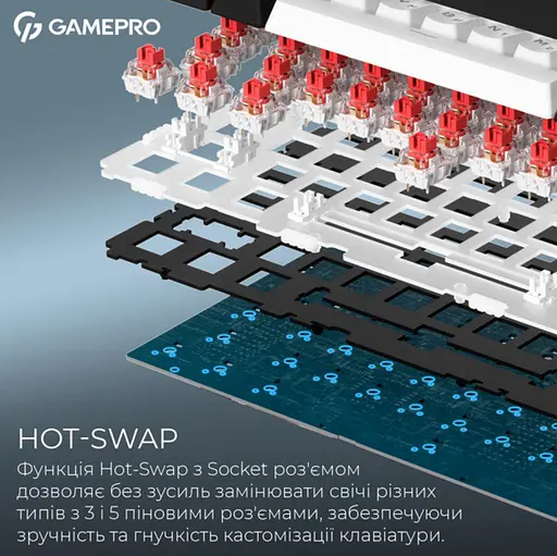 Клавиатура беспроводная игровая механическая GamePro MK-160-B Pro Black-White QLAB Orange Switches Hot-Swap - фото 9
