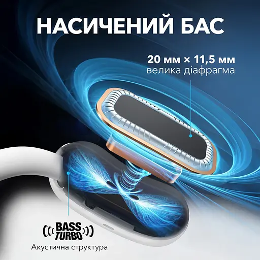 Наушники SoundСore AeroFit 2 White Anker teh0021140 - фото 9