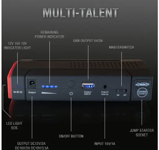 Пускозарядное устройство 4smarts Jump Starter Power Bank Ignition 13800mAh - фото 7