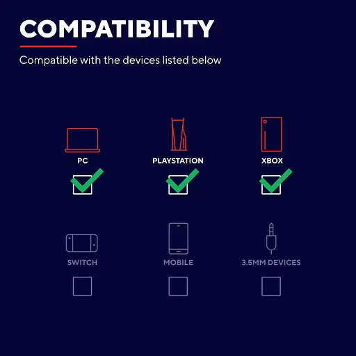 Мышь Trust GXT 929 Helox Wireless/USB White (25390) [143050] - фото 12