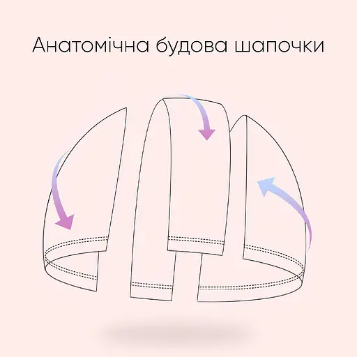 Дитяча Шапочка для плавання 2-6 років Renvo Orta JR Рожевий OSFM (1SC400-0513) - фото 4