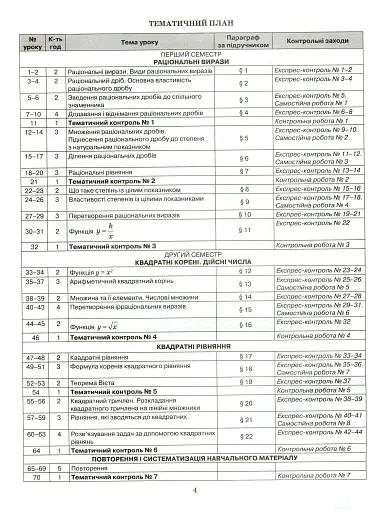 Алгебра 8 клас. Зошит для контролю навчальних досягнень - фото 3
