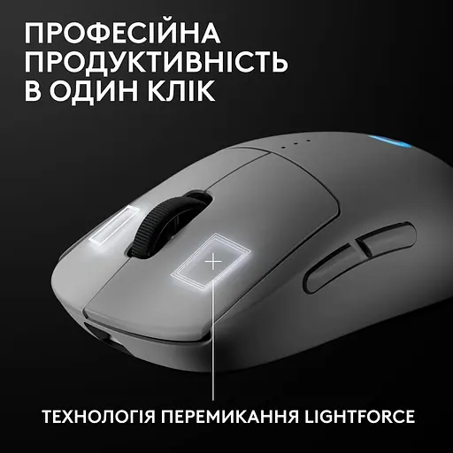 Миша Logitech G Pro 2 LightSpeed Wireless White (910-007302) - фото 7