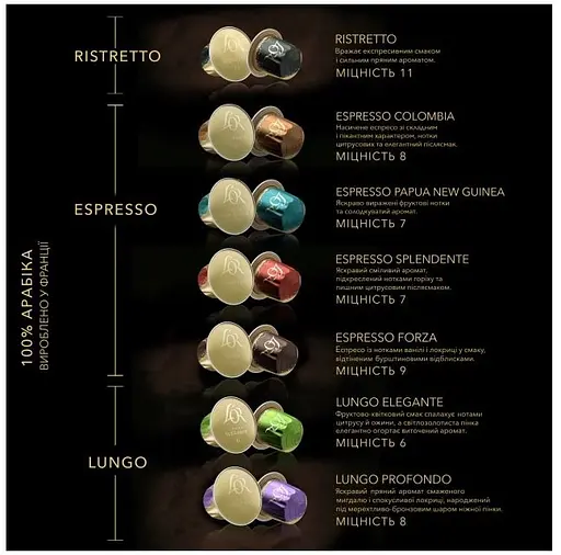 Уцінка. Кава мелена L'OR Espresso Lungo Profondo, капсули 52 г (809871) - фото 12