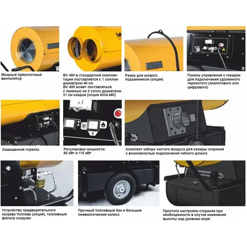 Теплова гармата Master BV 400 - фото 6