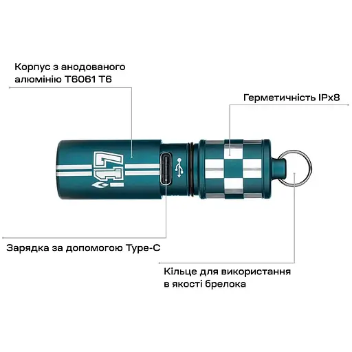 Фонарь-брелок Olight i17 Checkered Flag - фото 8