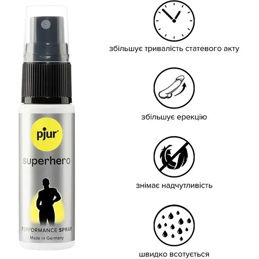 Пролонгувальний спрей Pjur SuperHero Spray 20 мл - фото 2