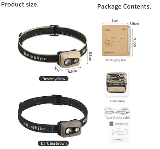 Ліхтар налобний Naturehike CNK2450ZM015 (Коричневий) - фото 2