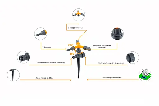 Дождь Presto-PS ороситель круговой Луч 8105 - фото 4