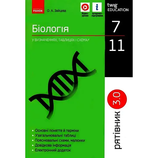 Биология в определениях, таблицах и схемах. 7-11 классы. Спасатель 3.0