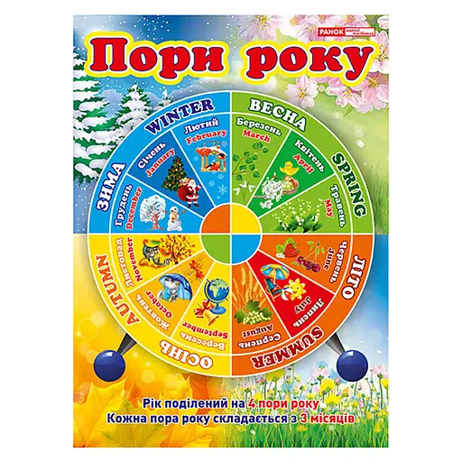 Демонстраційний матеріал "Плакат Пори року" Ранок 13107129 - фото 1