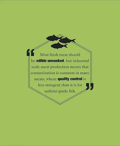 The Science of Cooking - Стюарт Фаррімонд - фото 2