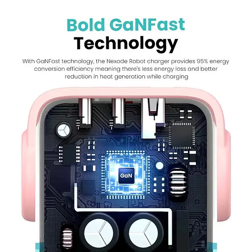 Мережевий зарядний пристрій Ugreen CD361 Nexode RG Robot Design GaN Fast Charger QC 4.0 65W рожевий/блакитний (35855) - фото 2