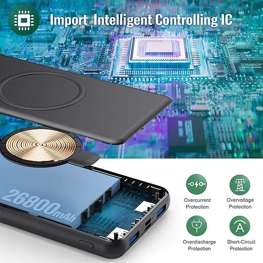 Зарядний пристрій Power Bank HX160S7 26800mAh 25W-PD (2USB+Type-C) - фото 5