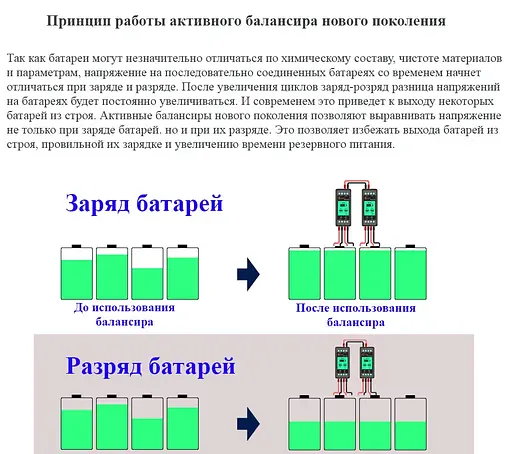 Балансувальник (балансир) Mazava PLC-10 Battery Equalizer AG241010 - фото 5