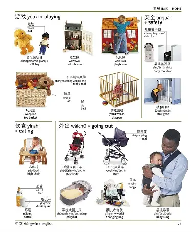 Mandarin Chinese-English Bilingual Visual Dictionary - фото 6