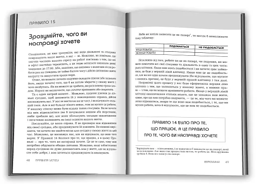 Правила успіху. Як взяти під контроль власне життя і реалізувати свої амбіції - фото 2