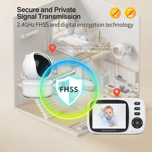 Відеоняня Baby Monitor MB632A Pro цифрова бездротова - фото 6