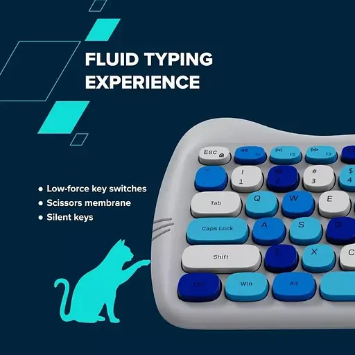 Комплект (клавиатура и мышь) CANYON HSET-W6 EN Kitty Edition AAA+АА Wireless Blue - фото 9