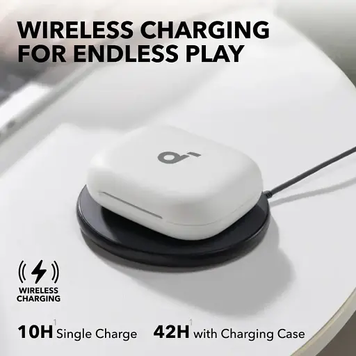 Bluetooth-гарнитура Anker SoundCore AeroFit 2 White (A3874G21) - фото 2