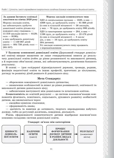 Державний стандарт дошкільної освіти. Особливості впровадження - фото 4