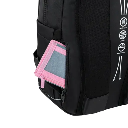 Рюкзак Kite Education teens Aggretsuko (AR26-2597L) - фото 13