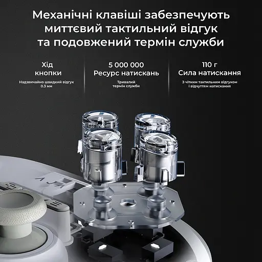 Беспроводной геймпад Ajazz GP100S RGB с зарядной станцией белый (GP100S-W) - фото 9