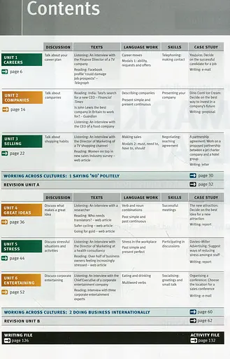 Market Leader. Pre-Intermediate. Coursebook with MyEnglishLab +DVD (3rd Edition) - фото 3