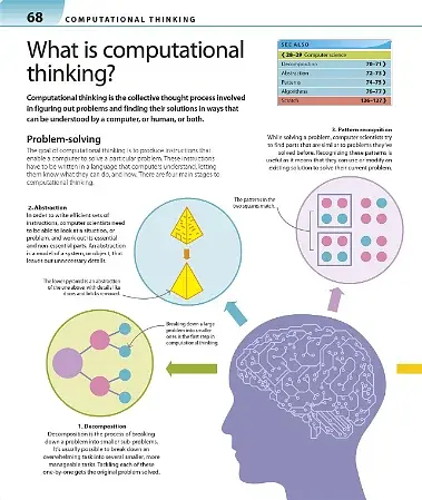 Help Your Kids with Computer Science - фото 9