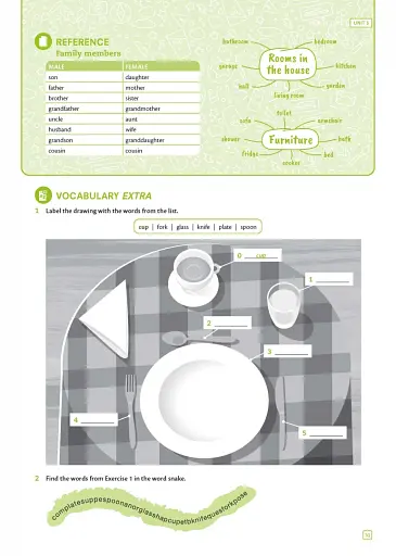 Think. Starter (А1) Workbook with Digital Pack British English - фото 8