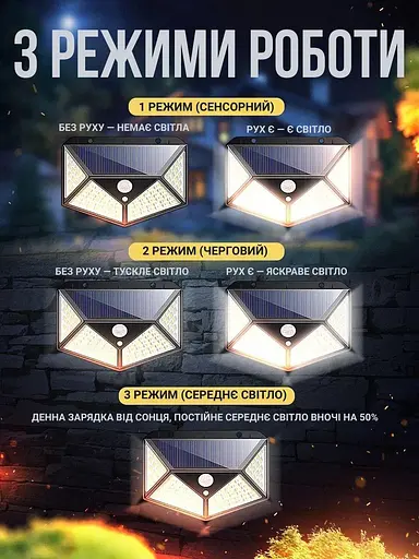 Вуличний світильник на сонячній батареї з датчиком руху — CL-100 - фото 4