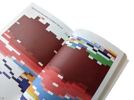 Leading: Lessons in leadership from the legendary Manchester United manager - фото 3