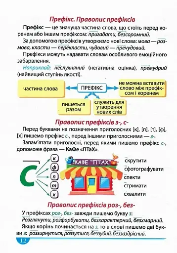 Українська мова. Зручний довідник 1 - 4 класи - фото 7