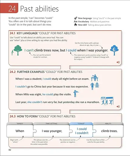 English for Everyone Course Book Level 2 Beginner - фото 9