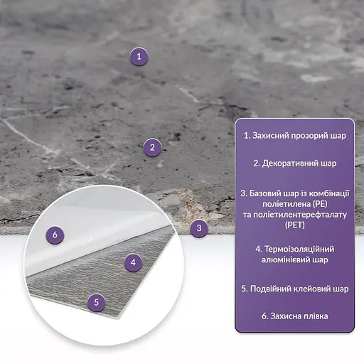 Самоклеящаяся стеновая PET плитка 600х300х2мм SW-00002337 - фото 2