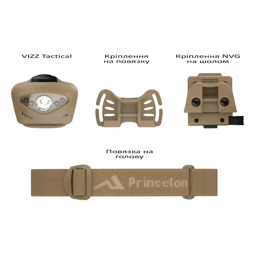 Фонарь налобный Princeton Tec Vizz Tactical MPLS 550 lm Tan - фото 5