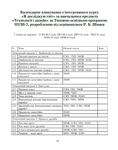 Я досліджую світ. Посібник для вчителя. 1 клас. Частина 1 - фото 13