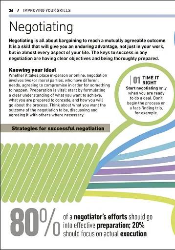 Essential Manager: Achieving High Performance - фото 5