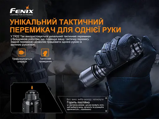 Ручний тактичний ліхтарик Fenix TK22TAC 2800лм заряджання через Type-C (Чорний) - фото 9