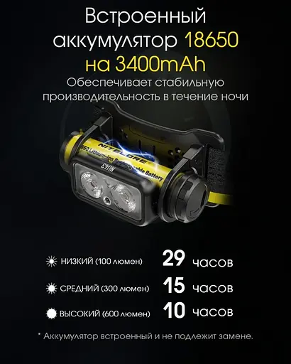Налобний ліхтар Nitecore NU43 Army Edition із датчиком наближення USB Type-C - фото 4
