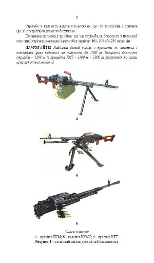 Керівництво зі стрілецької справи 7,62-мм кулемети Калашникова КК, ККМ,ККС, ККМС, ККБ, ККМБ, ККТ - фото 9