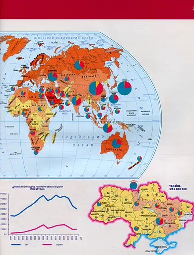 Географія 9 клас. Україна та світове господарство. Атлас - фото 4